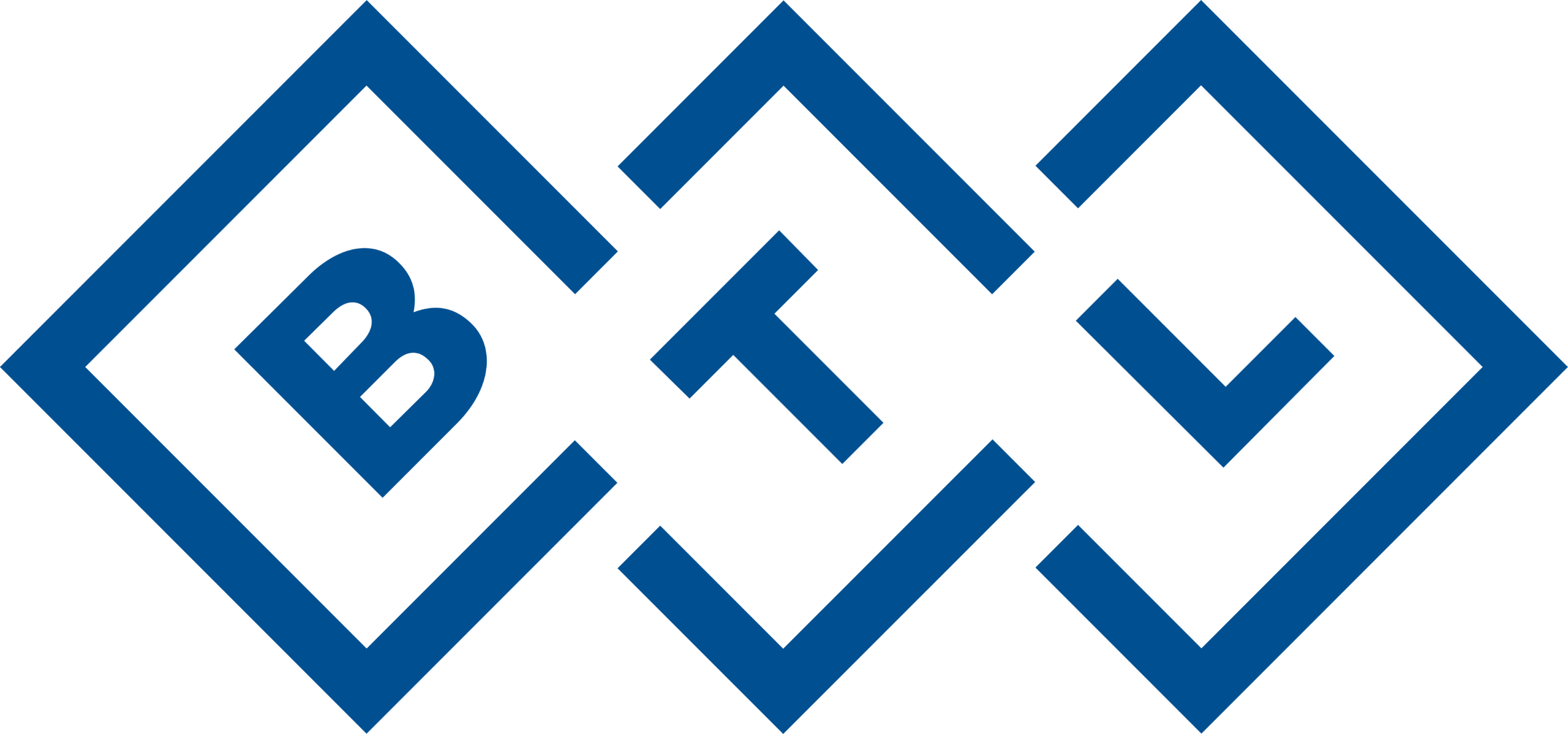 BTL MEDICAL